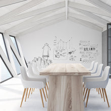 Laden Sie das Bild in den Galerie-Viewer, beschreibbare magnethaftende Whiteboardfolie | Tafelfolie | Meterware | glänzend | matt | weiß | Eisenfolie | Büro | Moderation | Seminarraum